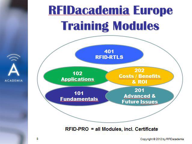Rfid handbuch finkenzeller pdf download pc Rfid handbuch finkenzeller pdf download pc